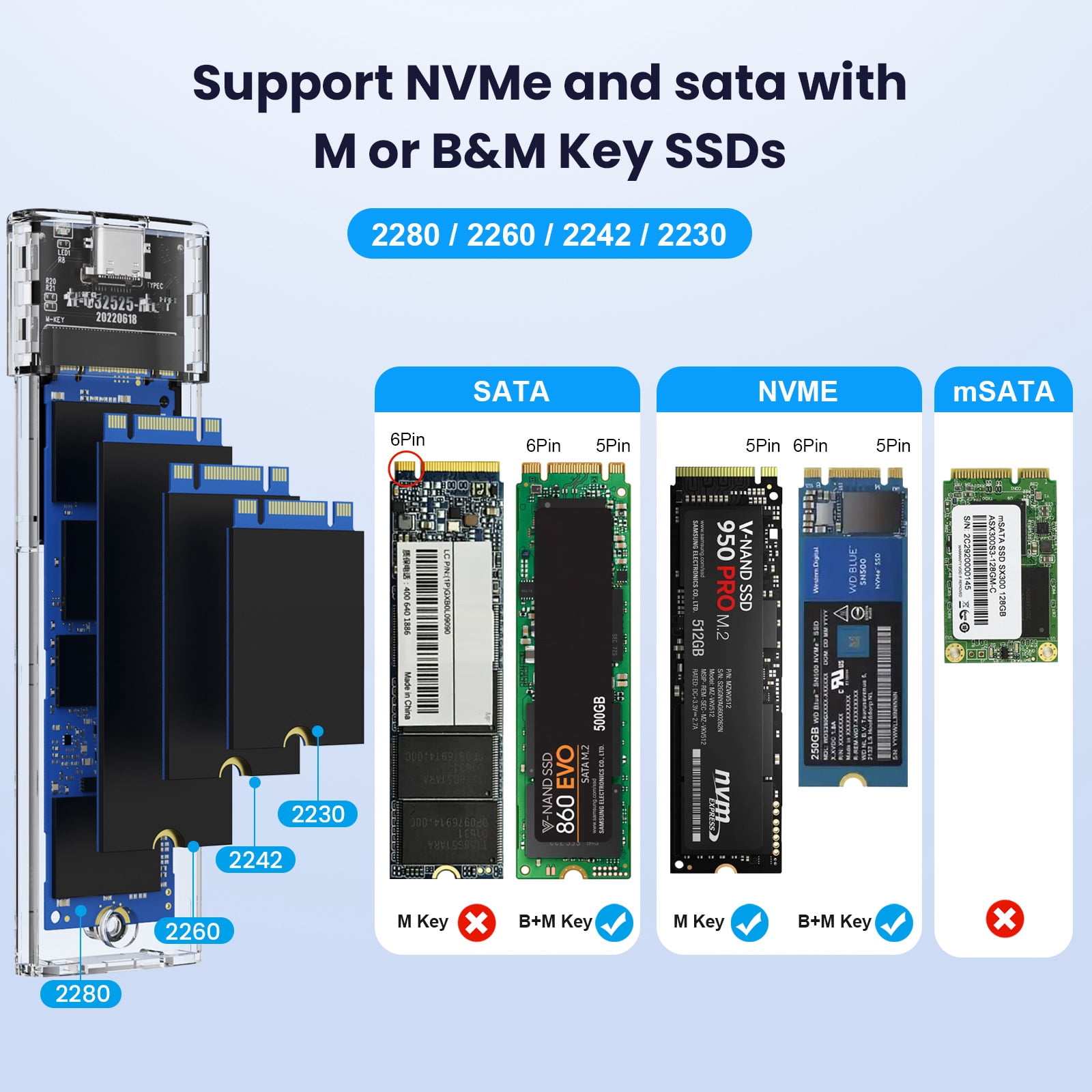 NVMe & SATA M.2 SSD M Key B+M Key Reader Writer Adapter Dock Station Base 10Gbps TAPDRA Spare Part