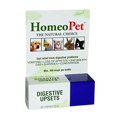 thumbnail image 1 of HomePet Digestive Upsets, 1 of 1
