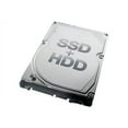 thumbnail image 3 of 1TB GAME DRIVE FOR PLAYSTATION, 3 of 3