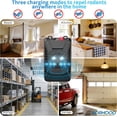thumbnail image 5 of 2 Pack Ultrasonic Rodent Repellent for Car Under Hood, Keep Mice Out of Cars Engines, Indoor, Garage, Storage Room, 5 of 6