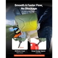 thumbnail image 4 of KFFKFF Metal Fuel Container, 5.3 Gallon, Fuel Jerry Can with Spout and Comfort Handle, 6 L/min Max Flow Rate, Leakproof, Green, 2 Packs, 4 of 9