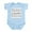 Sky Blue, variant on CafePress - WIGU Lawyer Uncle Infant Bodysuit - Baby Light Bodysuit, Size Newborn - 24 Months