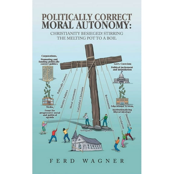 Politically Correct Moral Autonomy : Christianity Besieged! Stirring the Melting Pot to a Boil (Hardcover)