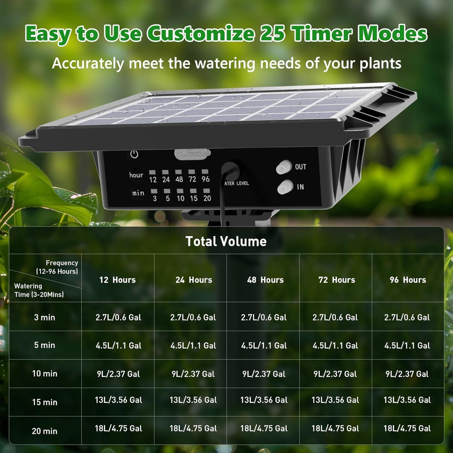 49FT Solar Drip Irrigation System Auto Watering Kit for 15 Pots, Solar-Powered Plant Watering Garden Irrigation System