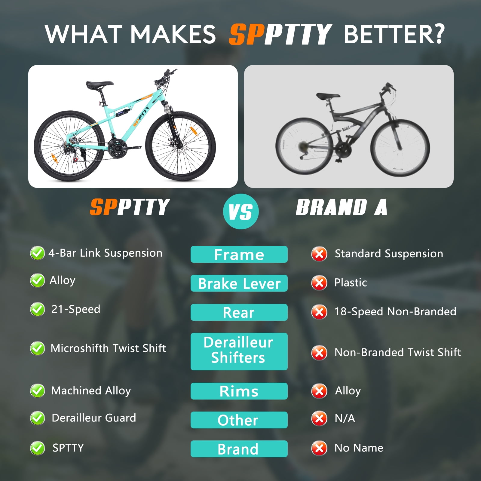 SPPTTY 26" Mountain Bike,Full-Suspension 21 Speed Drivetrain, Disc Brakes,Bicycle for Men Women Green