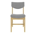 thumbnail image 6 of GZXS Upholstered Dining Chairs Set of 4, Gray Linen Fabric Side Chairs with Natural Solid Rubberwood Frame, Ergonomic Backrest, 250 lbs Capacity, for Dining Area & Living Space, 6 of 9