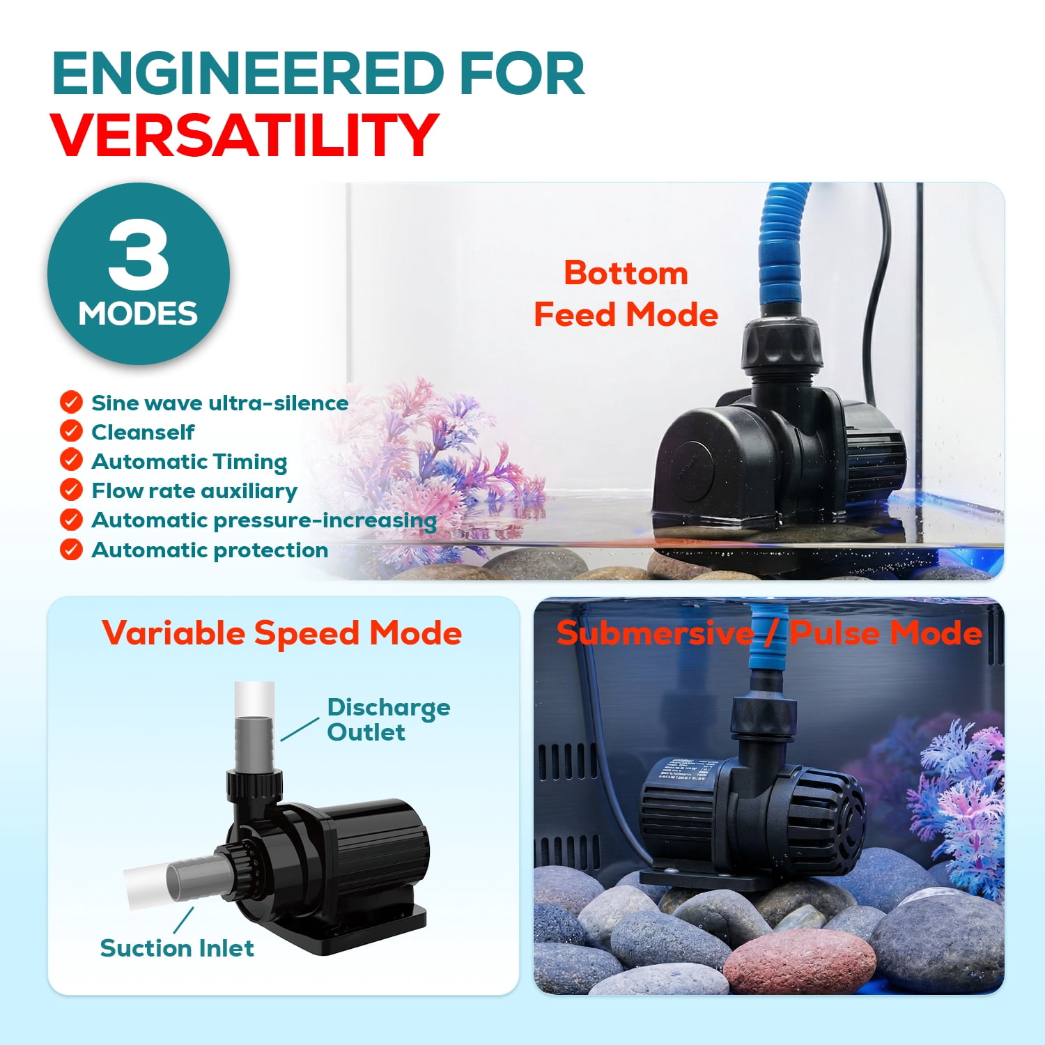 Aqua Dream 530 GPH 24V DC Eco Marine Aquarium Wave Maker Water Pump