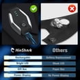thumbnail image 2 of Guantes de linterna LED recargables para hombre Hinshark, 2 of 8