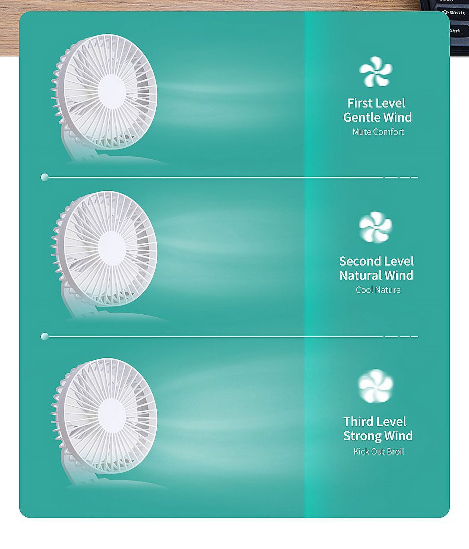 B 6 Inch Auto Oscillating Left Right Folding Small Fan Wall Mounted Ceiling Fan Night Light Camping Kitchen Mini Cold Table Fan Rechargeable 6In