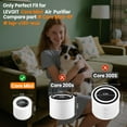 thumbnail image 2 of Core Mini Replacement Filter Compatible with LEVOIT Core mini-P Air Purifier, 3-in-1 Pre, H13 True HEPA, Activated Carbon Filtration System,Core Mini-RF,2 Filter & 10 Fragrance Sponge，By, 2 of 7