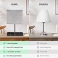thumbnail image 6 of Touch Control Bedside Table Lamp,Fabric Nightstand Lamp 3 Way Dimmable,with 2 USB Charging Ports, 1 AC Outlets and 2 Phone Stands, for Bedroom Living Room, 6 of 9