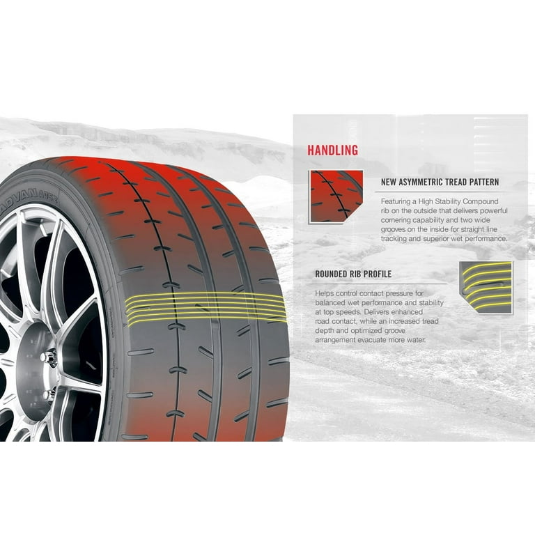 Yokohama Advan A052 205/50R15 89 V Tire - Walmart.com Yokohama Advan A052 205/50R15 89 V Tire - Walmart.com