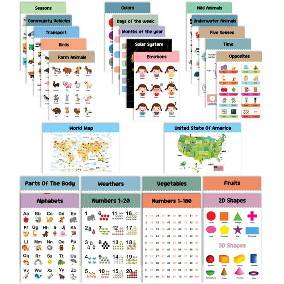 Traceease Educational Poster For Elementary School, Pack Of 25 Laminated Kids Learning Posters USA & World Maps- Solar System- Math & more - Great for Classroom/ HomeSchool- Room Dcor-MA