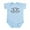 Sky Blue, variant on CafePress - Future Weightlifter Like My Daddy Infant Bodysuit - Baby Light Bodysuit, Size Newborn - 24 Months
