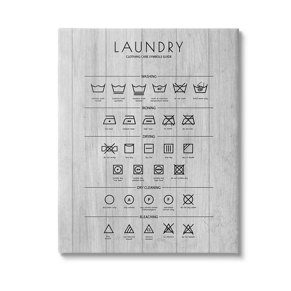 Stupell Industries Rustic Laundry Diagram Typography Painting Gallery Wrapped Canvas Art Print Wall Art, 16 x 20