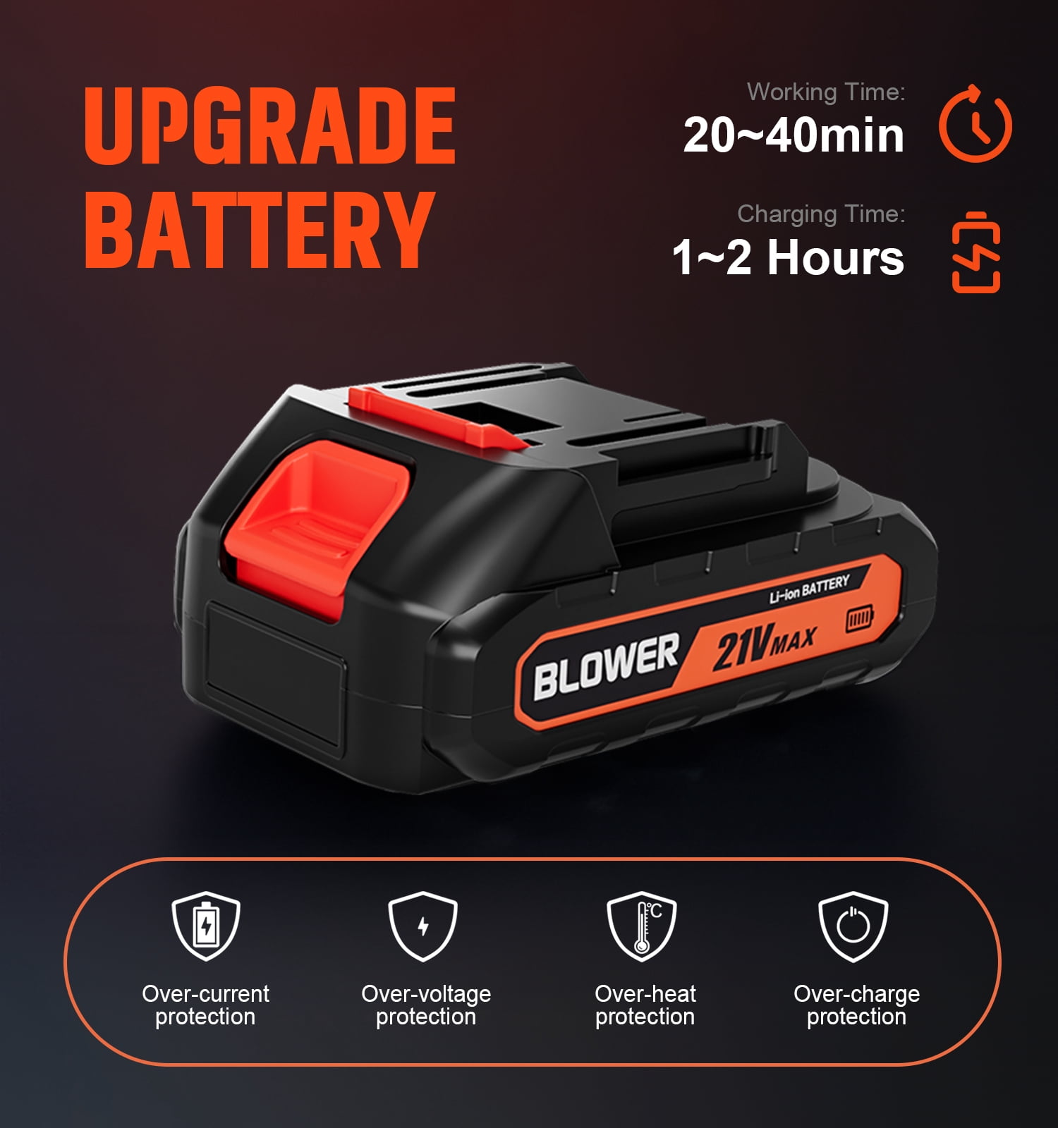 Cordless Leaf Blower 20V Electric Leaf Blower with 450 CFM 150 MPH, Lightweight Handheld Yard Blower with 2 Batteries & Fast Charger for Lawn Patio Driveway Cleaning Orange