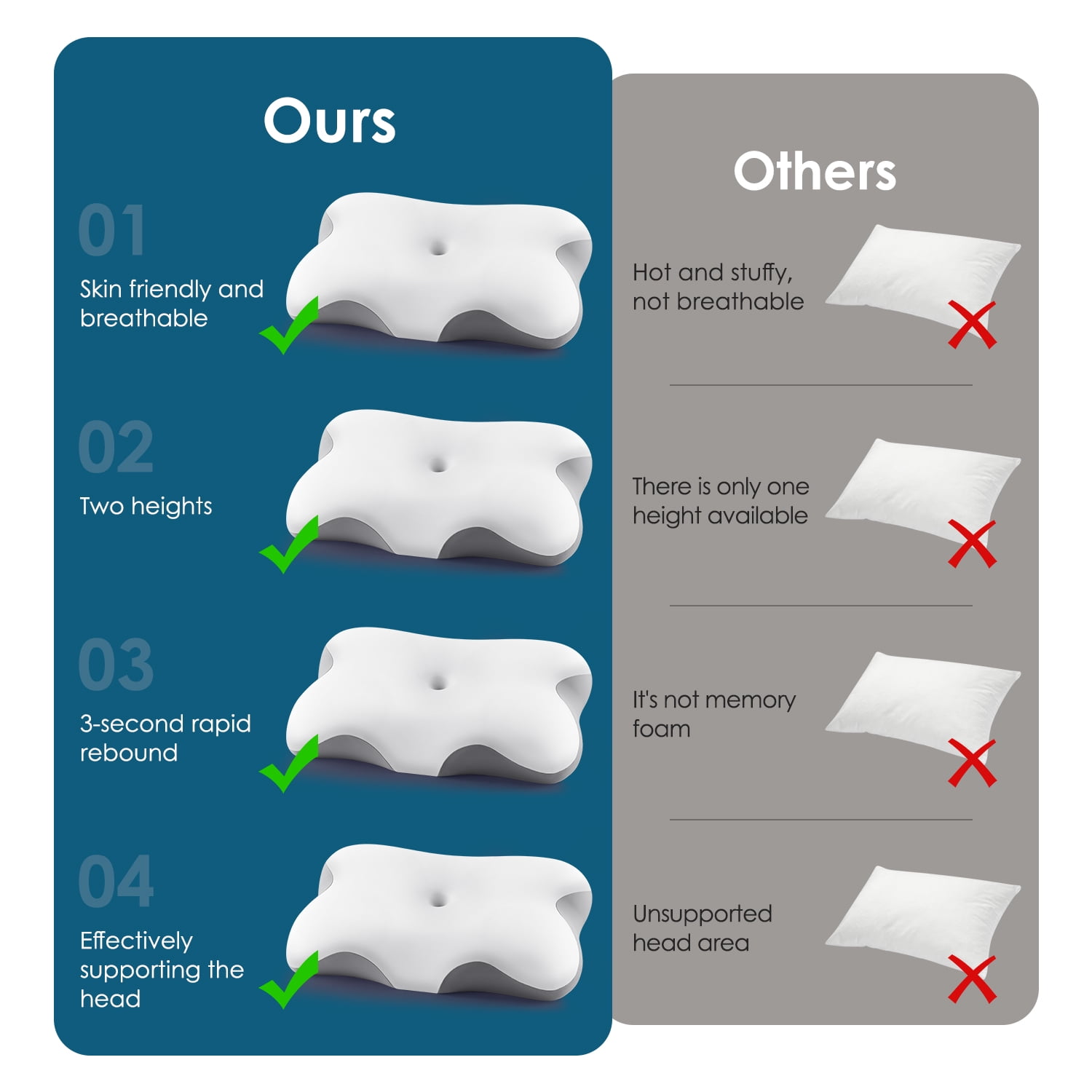 MOONORAH cooling memory foam cervical pillow, relieves pain and aids sleep, ergonomic orthopedic neck pillow with removable cover, suitable for queen-size bed