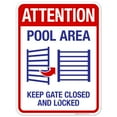 thumbnail image 1 of Attention Pool Area Keep Gate Closed And Locked Sign, Pool Sign,, 1 of 1