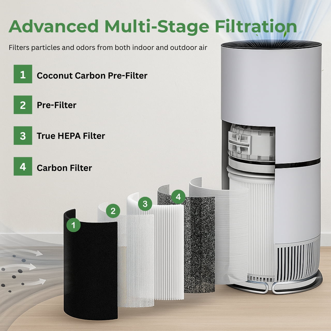 Nispira HP670 True HEPA Replacement Filter Set Compatible with Hunter HP670 Large Tower Air Purifier, Includes 4 Carbon Pre-Filters, Compare to H-HF670-VP, 1 Set