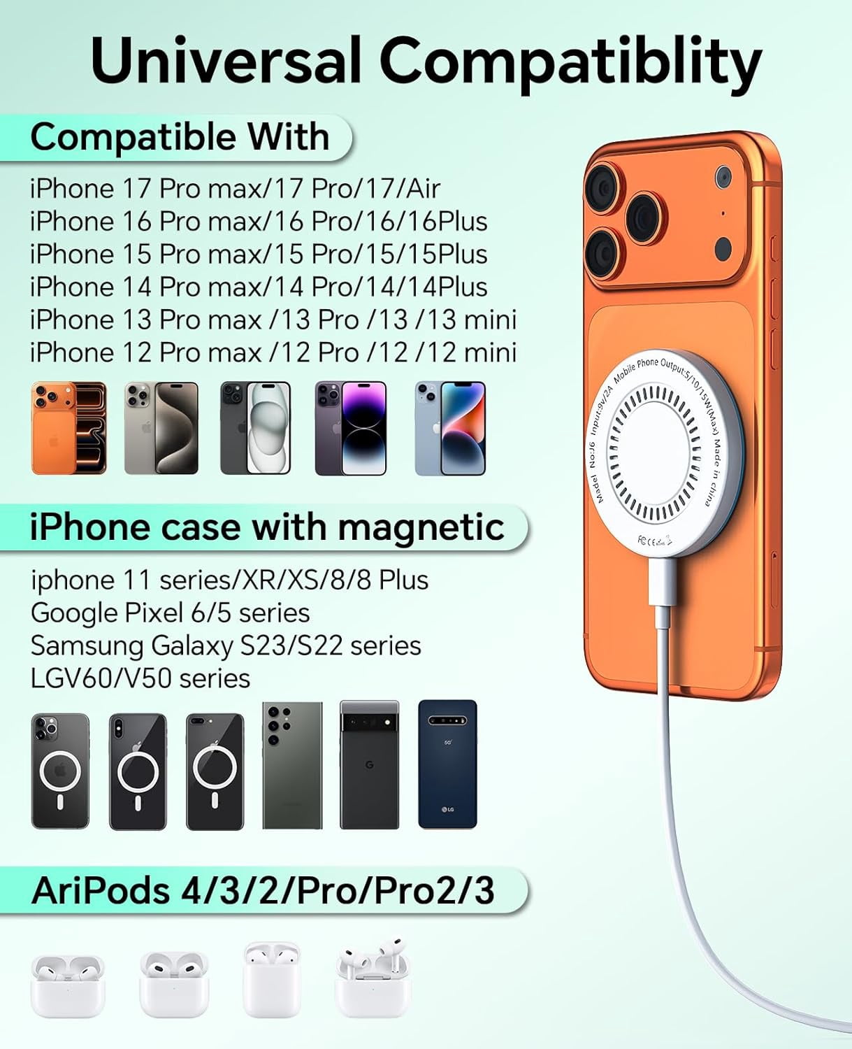 2 Pack 15W Magnetic Wireless Charger Fast Charging Pad with 20W Adapter and 6FT Cables for iPhone 17/16/15/14/13/12 Series/AirPods 3/2/Pro Apple Chargers for Travel/Office/Home