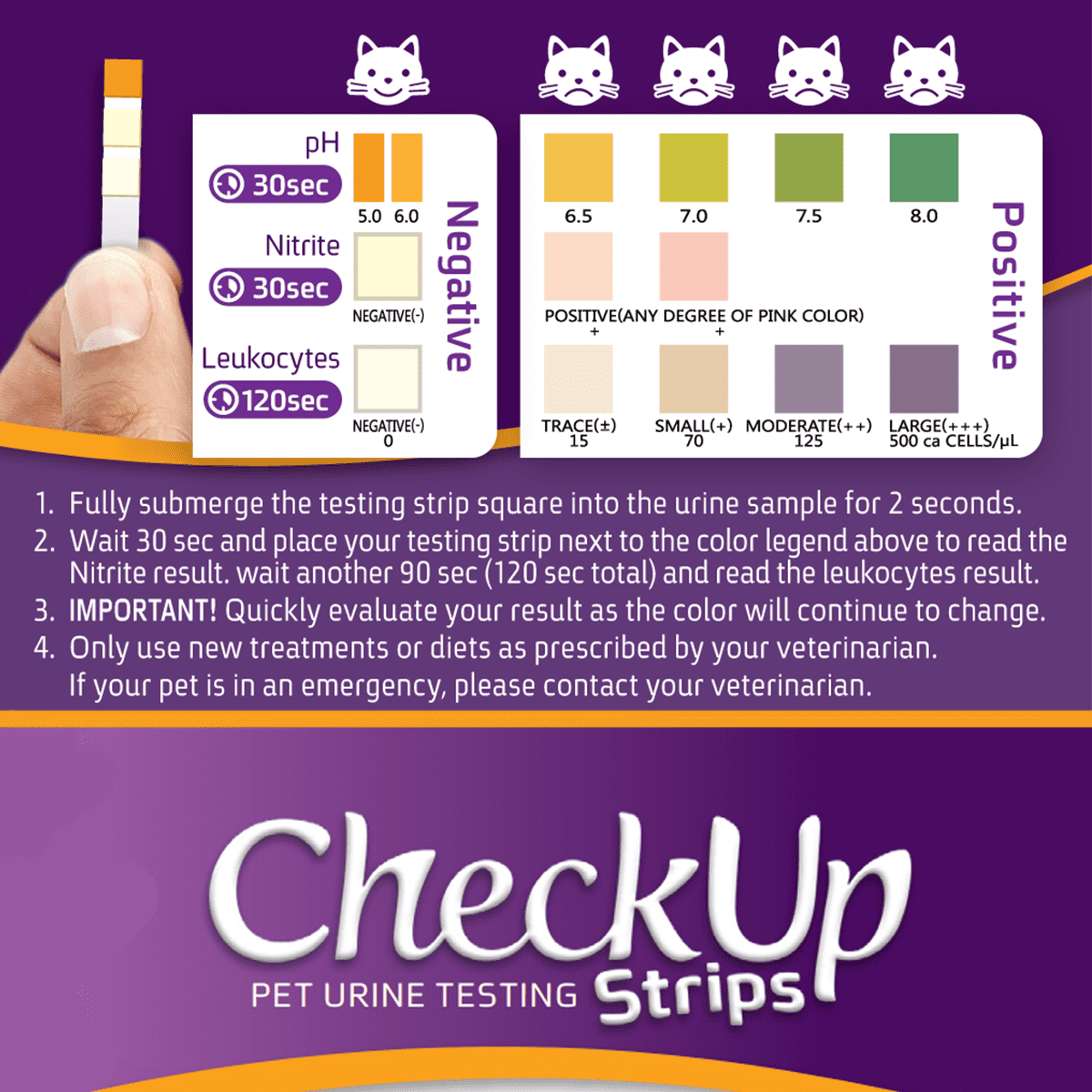CheckUp Dog and Cat Urine Testing Strips for Detection of UTI 50 count