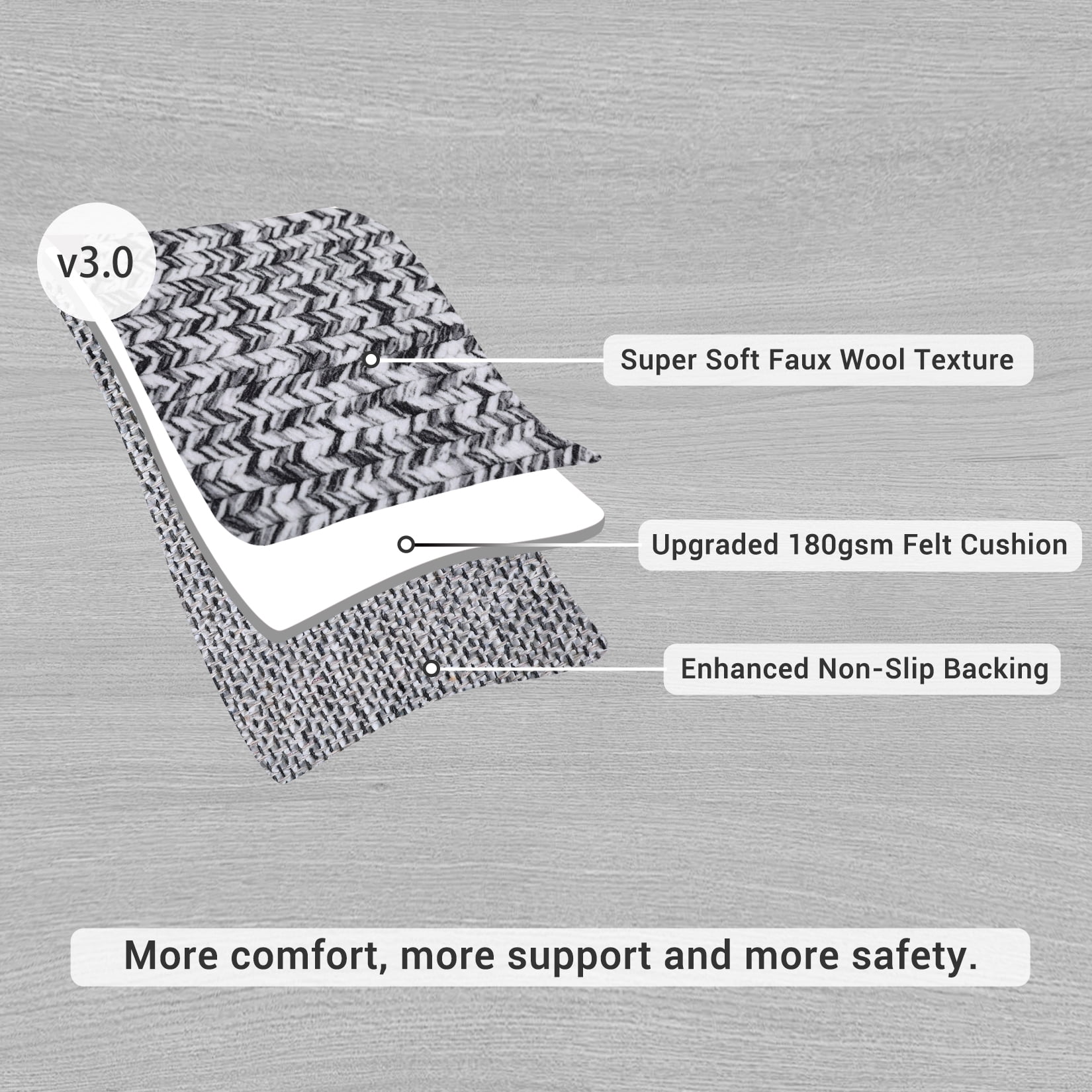 COZONY 2*8ft Washable Runner Rug w/ TPR Backing, Soft Low-Pile Carpet for Kitchen & Bathroom,Gray