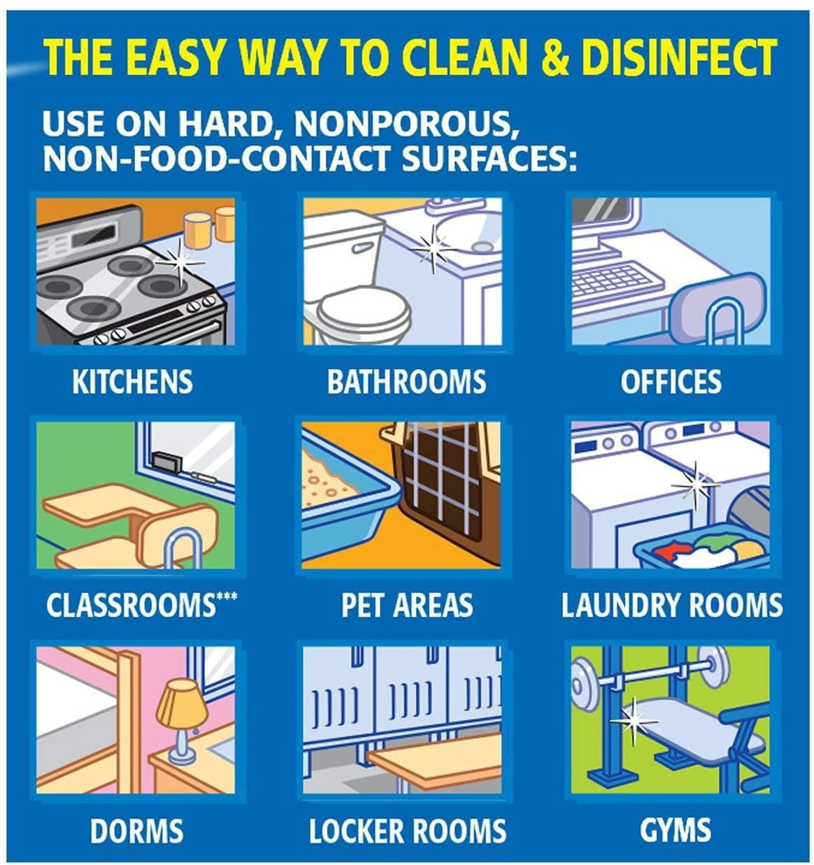 Clorox Disinfecting Wipes Variety Pack, 78 Count Pack of 5