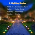 thumbnail image 6 of Solar LED string lights plug mushroom lights outdoor waterproof string lights Christmas garden garden decoration lights, 6 of 8