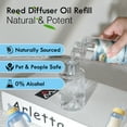 thumbnail image 6 of SCENTORINI Reed Diffuser Refill, 200ml/6.8 fl oz, Baby Powder Scented Essential Oil for Home, 6 of 6