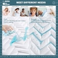 thumbnail image 3 of Protector de colchón impermeable UNILIBRA Cal King Size, 3 of 6