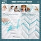 thumbnail image 3 of Protector de colchón impermeable UNILIBRA Cal King Size, 3 of 6