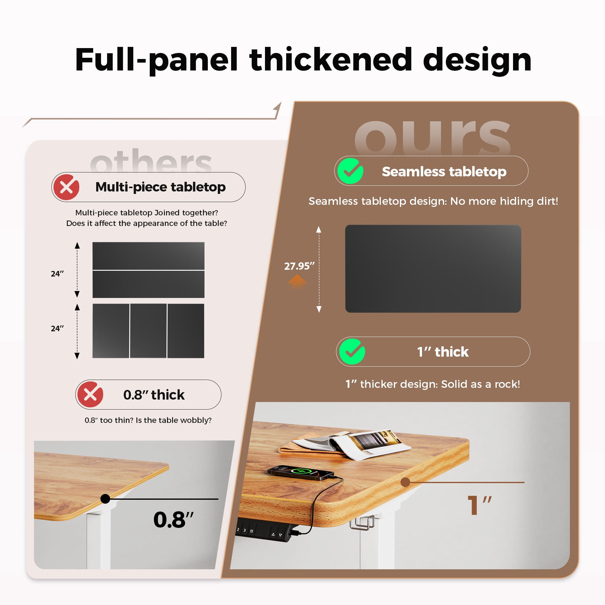 55.1 Inch Dual Motor Electric Adjustable Standing Desk, Computer Desk with Memory Controller, Home Office Desk with Seamless tabletop,265 lbs Weight Capacity,Light Rustic Brown(Two packages)
