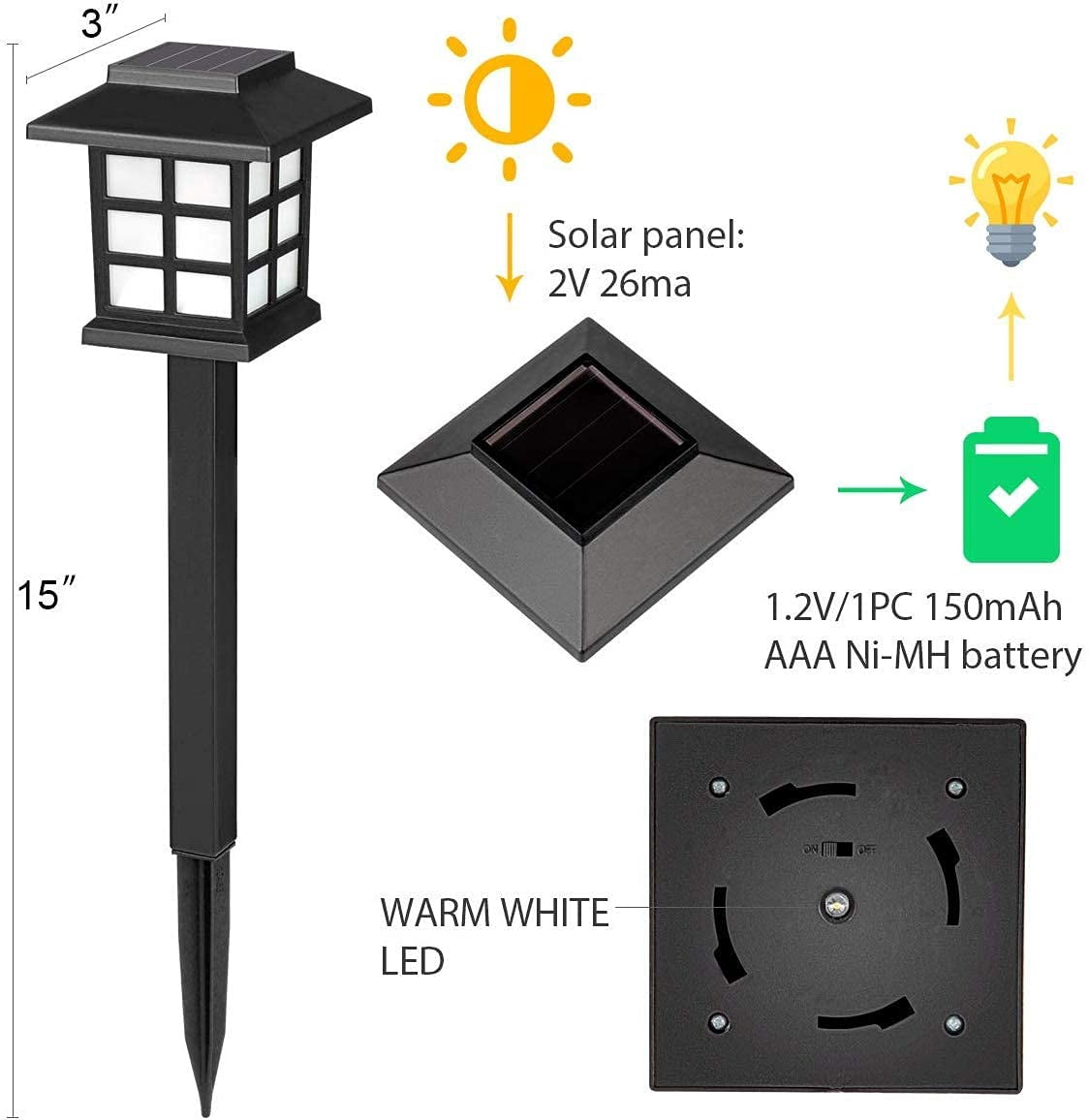 Solar Outdoor Lights,12 Pack LED Solar Lights Outdoor Waterproof, Solar Walkway Lights Maintain 10 Hours of Lighting for Your Garden, Landscape, Path, Yard, Patio, Driveway