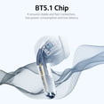 thumbnail image 4 of Lenovo LP40 Wireless BT5.1 Auriculares Auriculares deportivos semi-en la oreja con unidad Abanopi Auriculares BT, 4 of 5