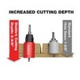 thumbnail image 4 of Sierra perforadora Diablo DHS1000CT con dientes de carburo de 2,5 cm para madera y metal, 4 of 6