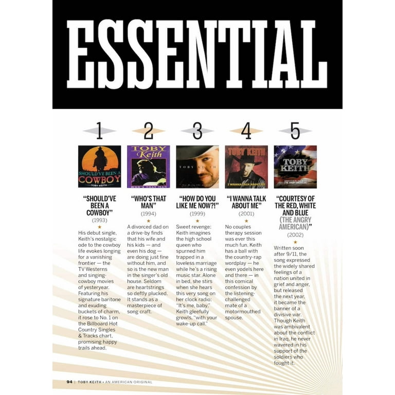 Toby Keith An American Patriot, Oklahoma Origins, Country Music