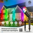 thumbnail image 3 of 8-PACK  RGB Landscape lighting, 5W 200-300LM, 2700K-4000K 5CCT RGB Landscape lights low voltage，IP65 Waterproof  color changing landscape lights,oil-rubbed bronze, ETL Certified, 3 of 8