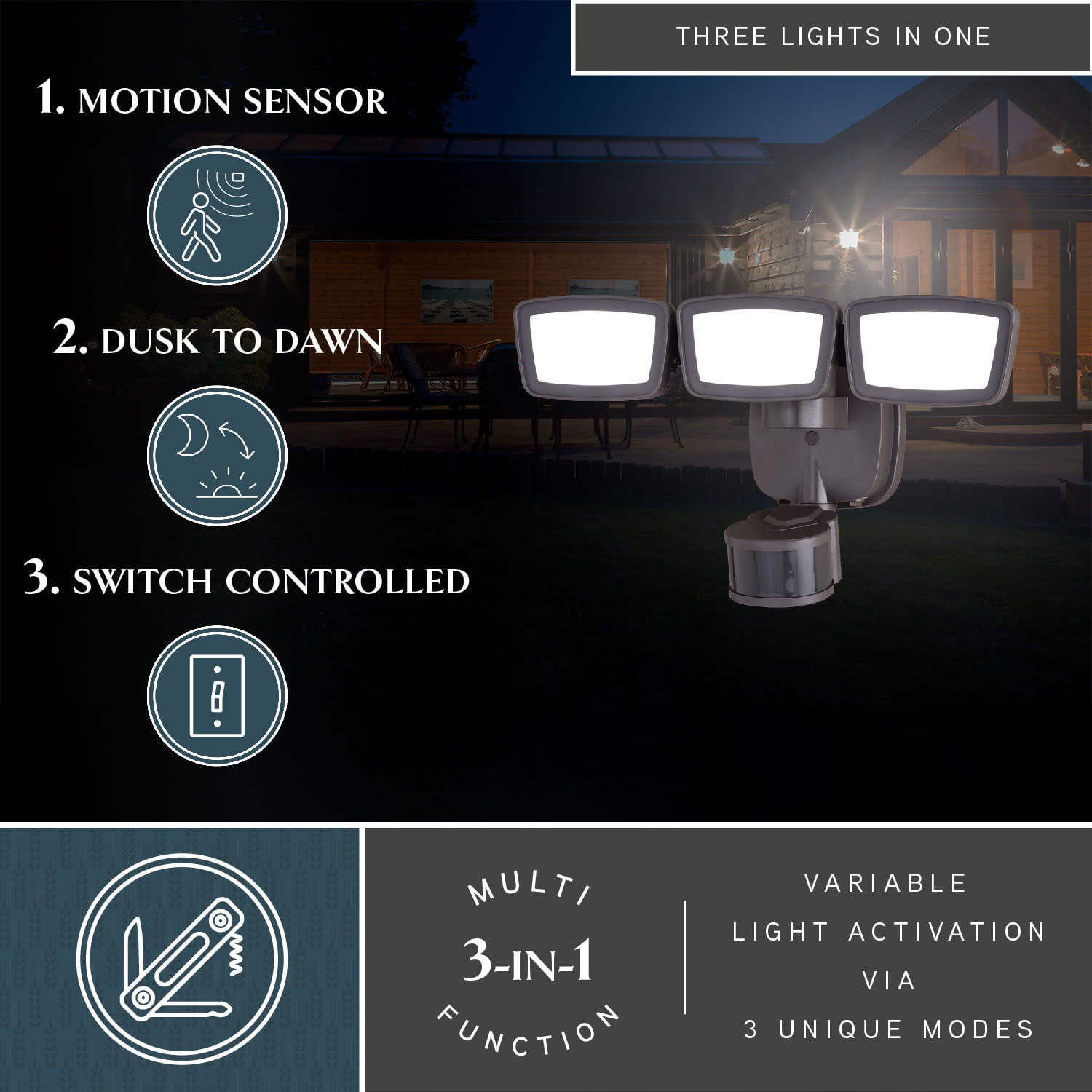 Bronze Integrated LED Motion Sensor Dusk to Dawn 3-Head Outdoor Security Flood Light - 240 Degree - 85 Ft.