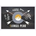 thumbnail image 1 of Longs Peak - Colorado Infographic - The Fourteeners - Lantern Press Artwork (36x24 Giclee Art Print, Gallery Framed, White Wood), 1 of 1