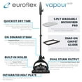 thumbnail image 5 of Euroflex Vapour 9-Piece Steam Mop with Ultra Dry Steam; Italian Design & Engineering; 295°F & 50 PSI;  Safe for Cleaning Hardwood & Luxury Vinyl Plank; 5 Year Warranty, 5 of 9