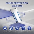 thumbnail image 2 of Timeusb 24V 100Ah LiFePO4 Battery, 2.56kWh Lithium Battery, Built-in 100A BMS, 10-Year Lifetime with Grade A LiFePO4 Cells, Perfect for RV, Camper, Home Energy Storage, Van, Off-Grid, etc, 2 of 8