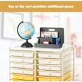 thumbnail image 5 of XPOPR  20-Drawer Rolling Storage Cart, Multifunctional Art Craft Organizer Cart, Mobile Utility Storage Cart with Removable Drawers & Lockable Wheels, Craft Cart for Home Office School, Yellow, 5 of 10