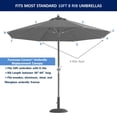 thumbnail image 2 of Covered Living 10ft Market Patio Umbrella Replacement Cover Canopy, 8 Ribs, Terracotta Color (CANOPY ONLY), 2 of 2