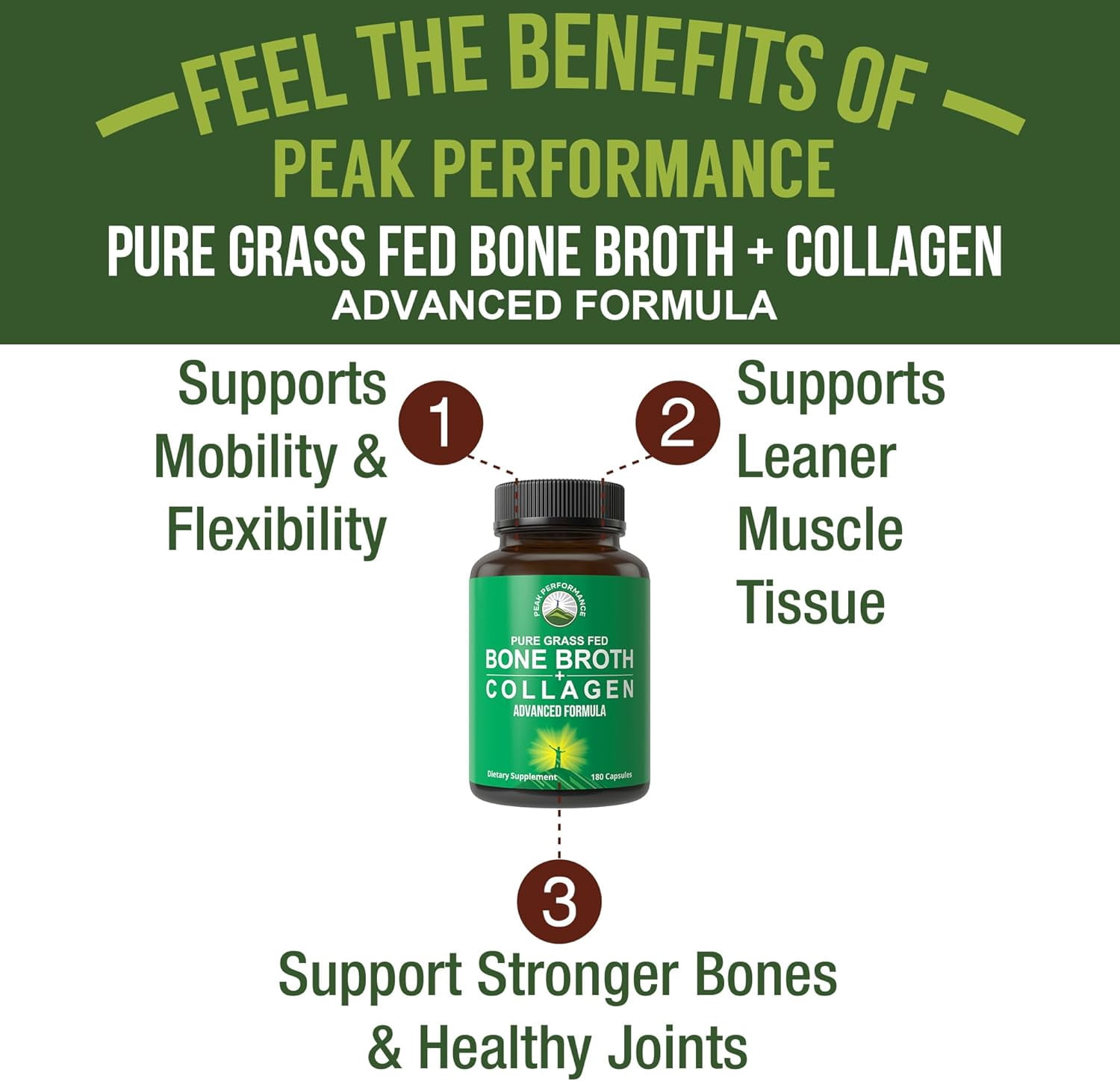 Bone Broth Collagen Capsules. 180 Pills of Grass Fed Bone Broth Collagen Protein Peptides. Contains All 3 Types 1, 2, and 3. Pure Pasture Raised Paleo Friendly Tablets for Women and Men