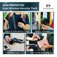 thumbnail image 6 of RFID Blocking Sleeves | 14 Credit Card Holders, 4 Passport Protectors | Slim Water-Resistant Tear-Resistant | Anti Theft Identity Protection, 6 of 7