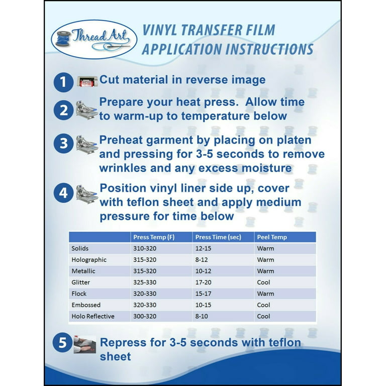  Royal Blue Heat Transfer Vinyl - HTV Vinyl - Iron on Vinyl for  Cricut & Silhouette Cameo - 12 x 10 inches 3 Sheets Pack – Or Use with Heat  Press Machine