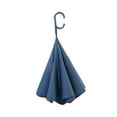 thumbnail image 2 of relayinert Inverted Reversing for Down Umbrella Folding Layer Umbrella Car Rain Double Blue, 2 of 6