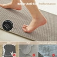 thumbnail image 3 of BULULOM Small Bathroom Rugs Non Slip Washable, Super Absorbent Thin Bath Mat Quick Dry Low Pile Bathroom Cerpet, Beige 16"x24", 3 of 9