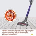 thumbnail image 5 of For Black + Decker BSV2020G BSV2020P Cordless Stick Vacuum Cleaner Main Brush Roller Filters, 5 of 5