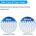 thumbnail image 4 of Cabezales de cepillo de dientes de repuesto ARTCESAR para Oral B, paquete de 12, 4 of 7